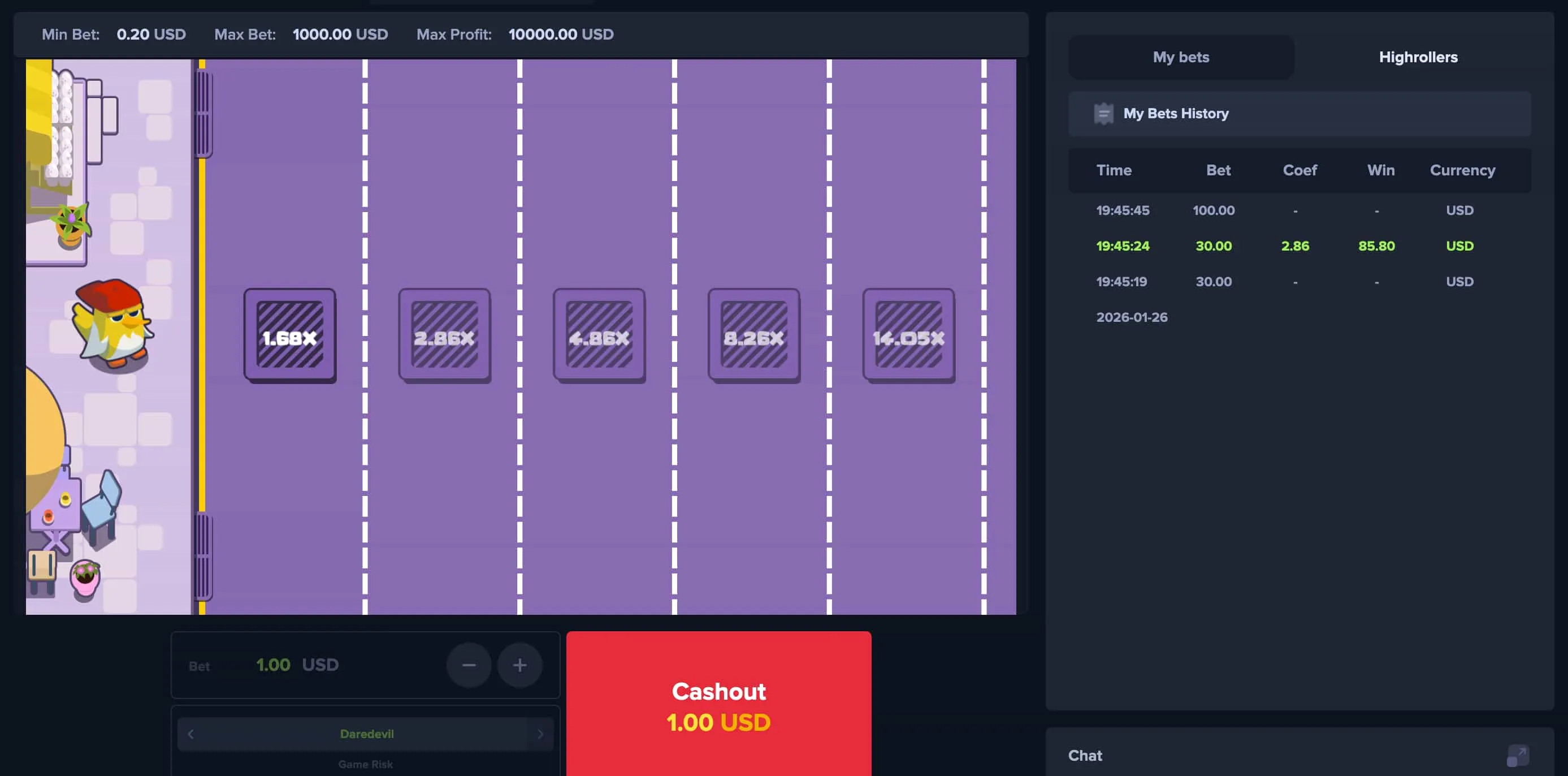 Meccanica e Regole di Chicken Cross
